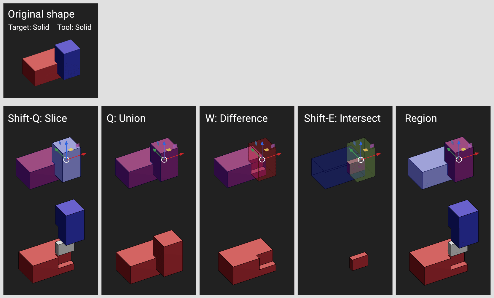 Boolean 1
