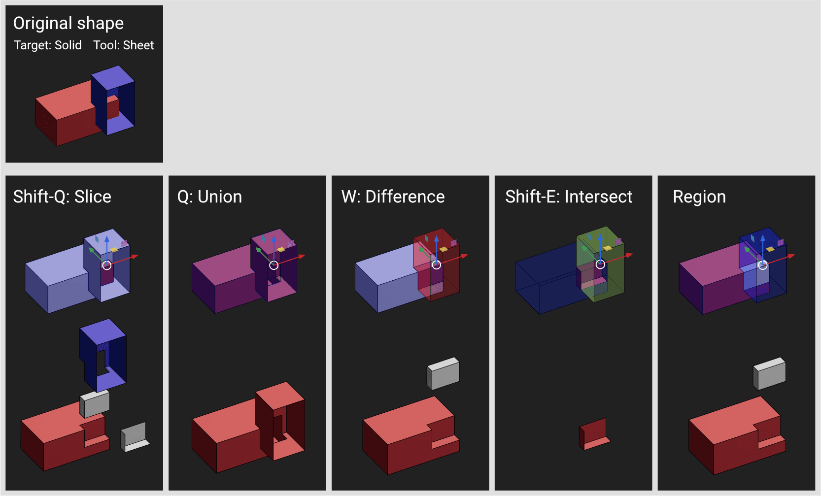 Boolean 2