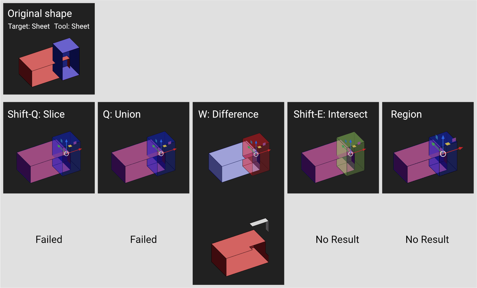 Boolean 4