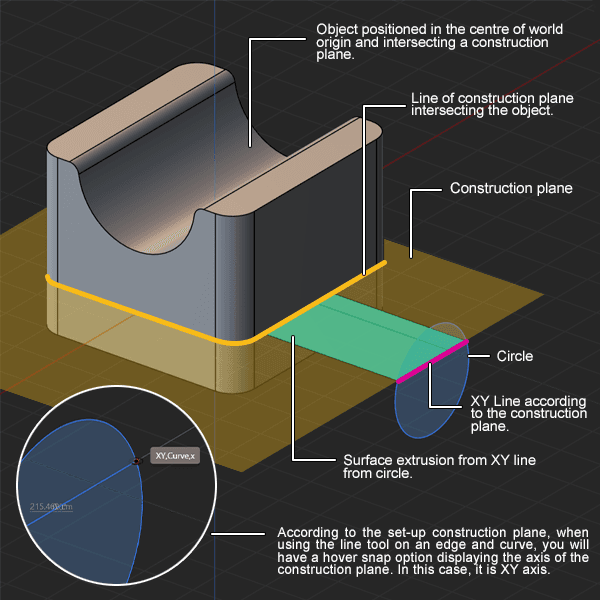 Construction plane intersection example