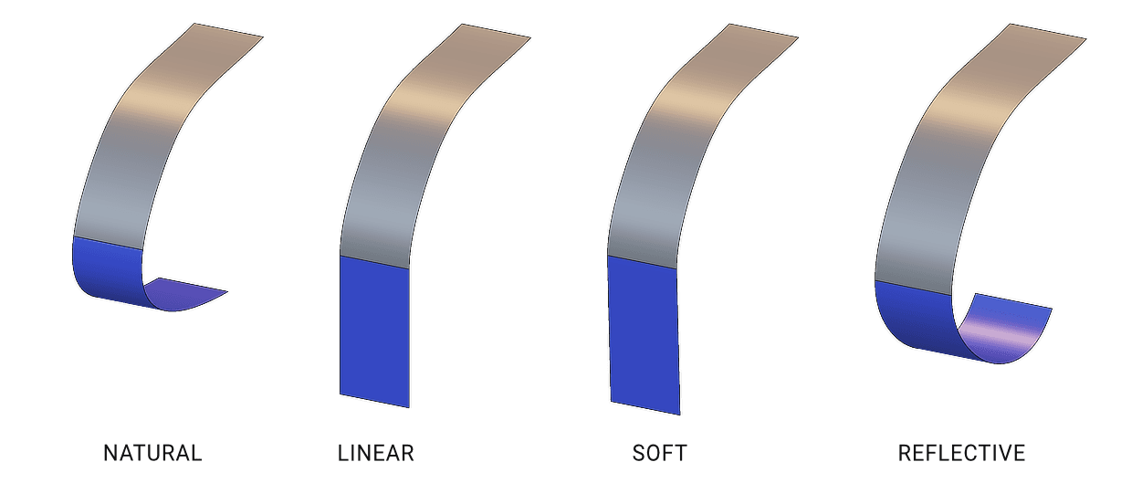 Extend Sheet Shape Demonstration