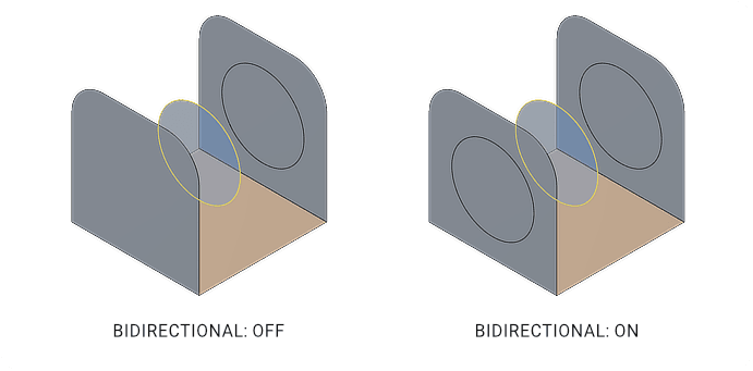 Imprint Curve Body Bidirectional Demonstration