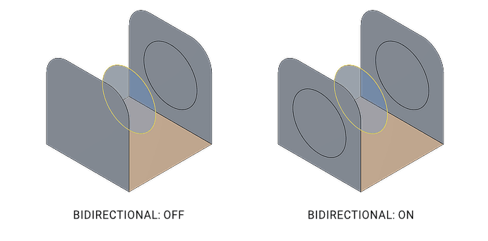 Imprint Curve Body Hide Occlusion Demonstration