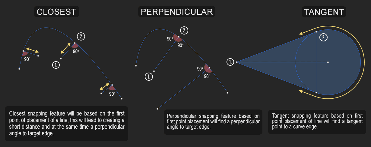 Edge snapping example