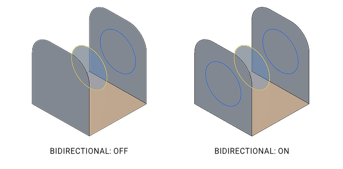 Project Curve Body Bidirectional Demonstration