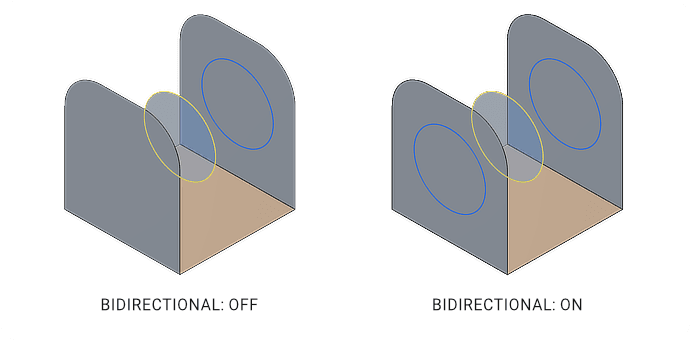 Project Curve Body Bidirectional Demonstration